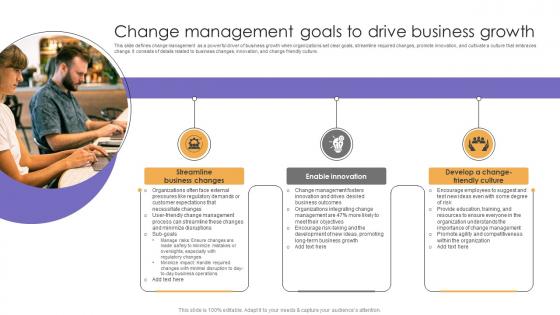 Responsive Change Management Change Management Goals To Drive Business CM SS V