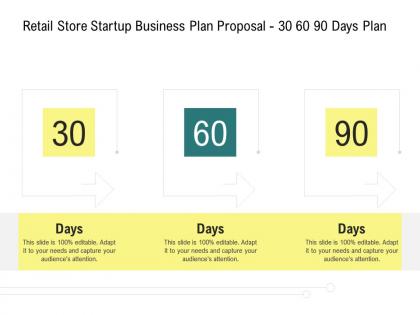 Retail store startup business plan proposal 30 60 90 days plan ppt powerpoint file