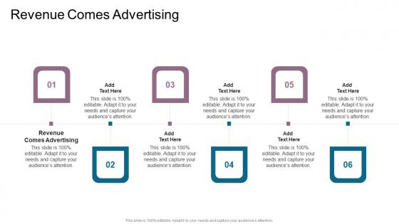 Revenue Comes Advertising In Powerpoint And Google Slides Cpb