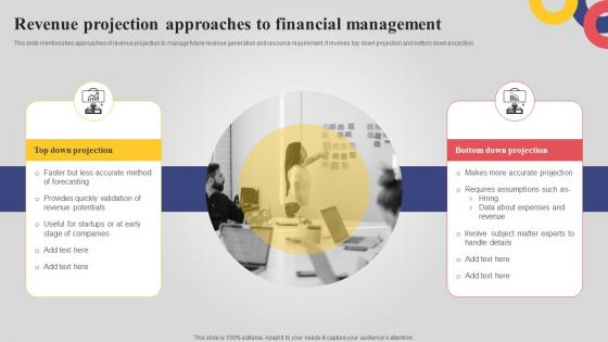 Revenue Projection Approaches To Financial Management