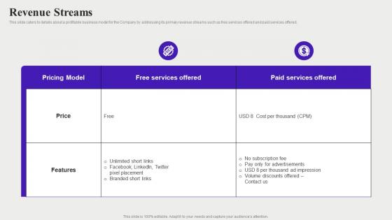 Revenue Streams Audience Targeting Solution Investor Funding Elevator Pitch Deck