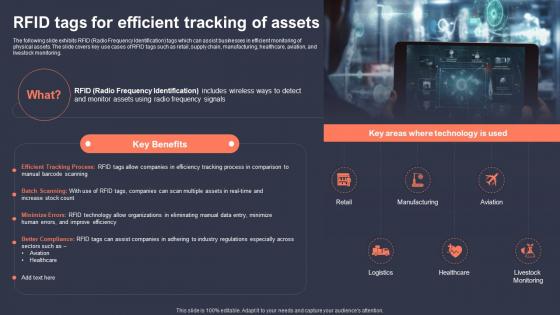 Rfid Tags For Efficient Tracking Of Assets Role Of IoT Asset Tracking In Revolutionizing IoT SS