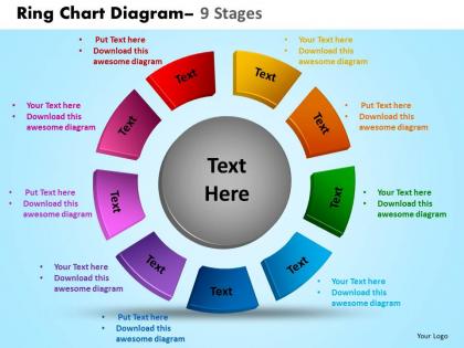 Ring chart diagram 9 stages 13