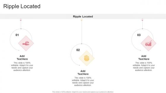 Ripple Located In Powerpoint And Google Slides Cpb