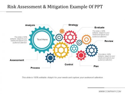 Risk assessment and mitigation example of ppt