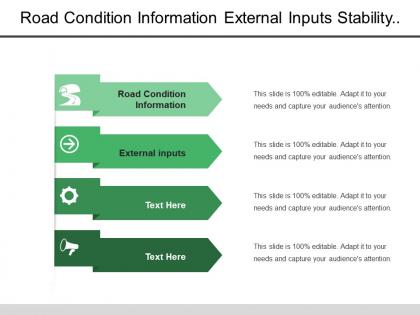 Road condition information external inputs stability analysis