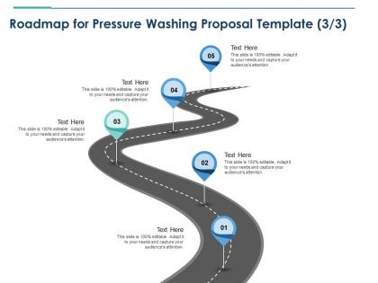 Roadmap for pressure washing proposal template five ppt powerpoint gridlines