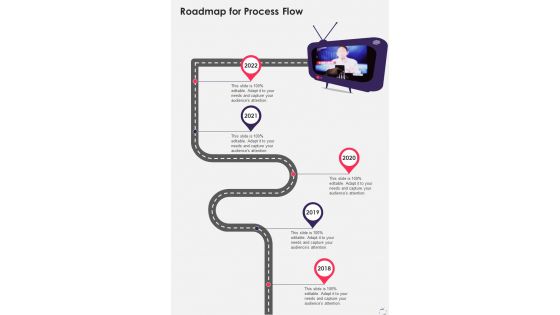 Roadmap For Process Flow Tv Advertisement Service Proposal One Pager Sample Example Document