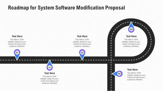 Roadmap for system software modification proposal ppt slides image