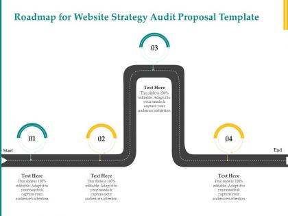 Roadmap for website strategy audit proposal template ppt powerpoint presentation file