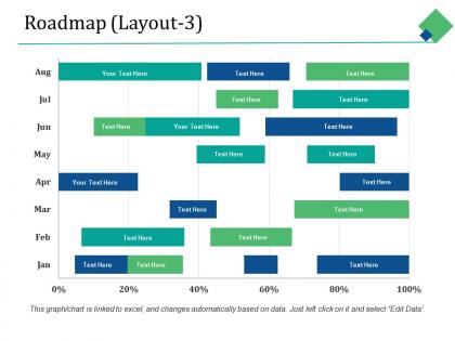 Roadmap ppt background designs