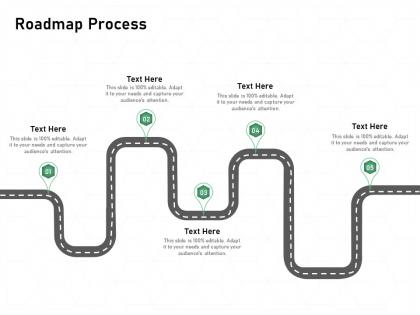 Roadmap process audiences attention ppt powerpoint presentation infographics