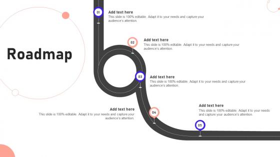 Roadmap Remote Working Strategies For SaaS Companies