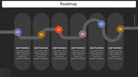 Roadmap Strengthening Customer Loyalty By Preventing Churn Rate