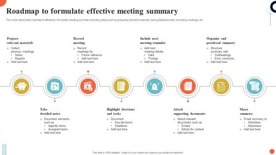 Roadmap To Formulate Effective Meeting Summary