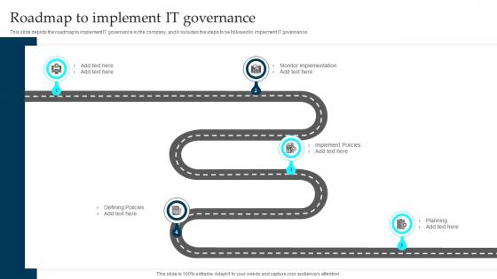 Roadmap To Implement It Governance Enterprise Governance Of Information Technology EGIT