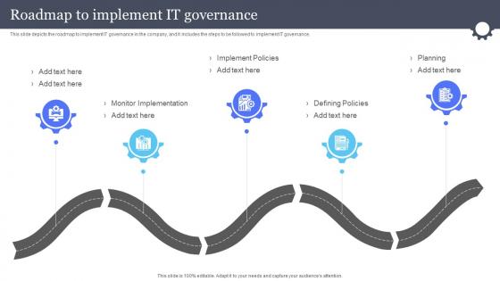 Roadmap To Implement It Governance Information And Communications Governance Ict Governance