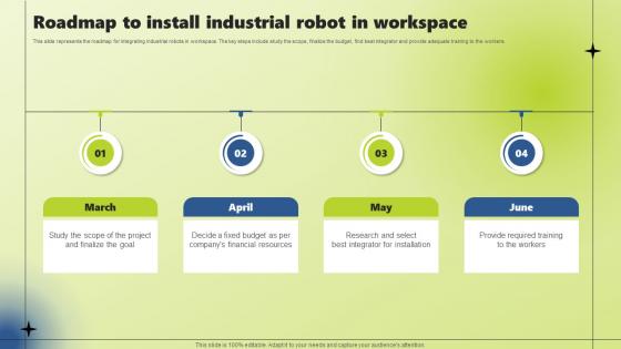 Roadmap To Install Industrial Robot In Workspace Applications Of Industrial Robotic Systems