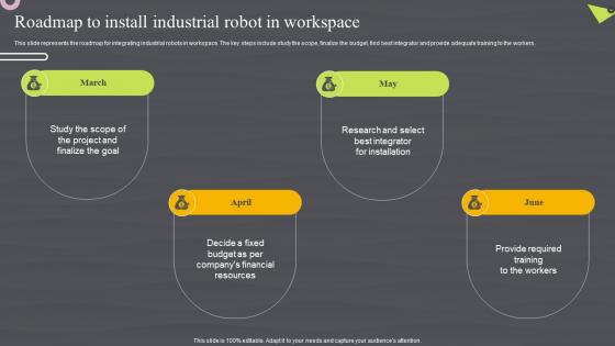 Roadmap To Install Industrial Robot In Workspace Robotic Automation Systems For Efficient