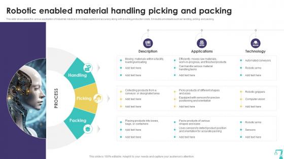 Robotic Enabled Material Handling Precision Automation Industrial Robotics Technology RB SS