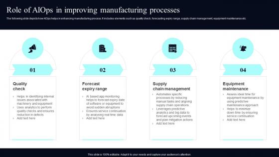 Role Of AIOps In Improving Manufacturing Deploying AIOps At Workplace AI SS V