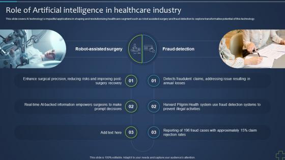 Role Of Artificial Intelligence In Healthcare Revolutionizing Health Services With Blockchain BCT SS