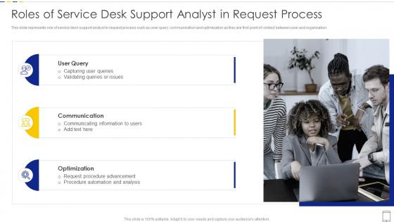 Roles Of Service Desk Support Analyst In Request Process