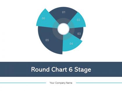 Round chart 6 stage target customers brand awareness capital goods