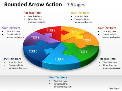 Rounded arrow diagram action 7 stages 9