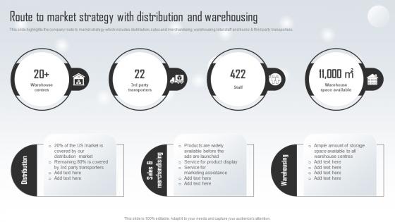 Route To Market Strategy With Household And Personal Products Company Profile