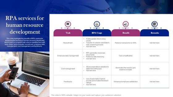 RPA Services For Human Resource Development