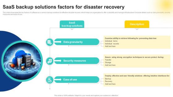 Saas Backup Solutions Factors For Disaster Recovery