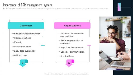 SaaS Company Profile Importance Of CRM Management System CP SS V