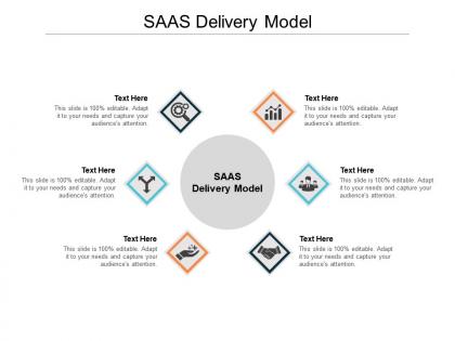 Saas delivery model ppt powerpoint presentation ideas deck cpb