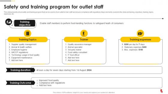 Safety And Training Program For Outlet Staff Food Quality And Safety Management Guide