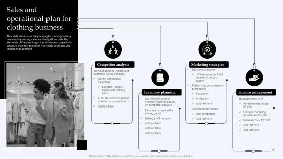 Sales And Operational Plan For Clothing Business