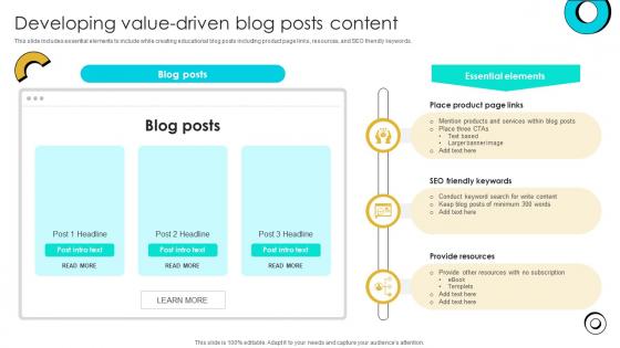 Sales Engagement Strategies To Build Developing Value Driven Blog Posts Content SA SS