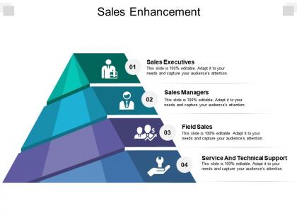 Sales enhancement