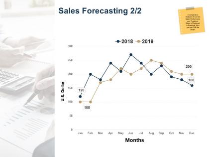 Sales forecasting ppt powerpoint presentation outline information