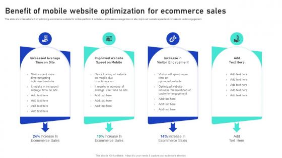 Sales Growth Strategies Benefit Of Mobile Website Optimization For Ecommerce Sales