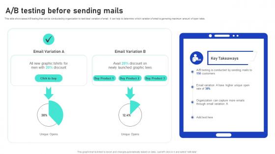 Sales Growth Strategies For Online Shopping A B Testing Before Sending Mails