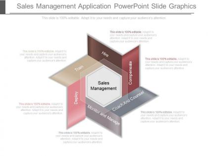 Sales management application powerpoint slide graphics