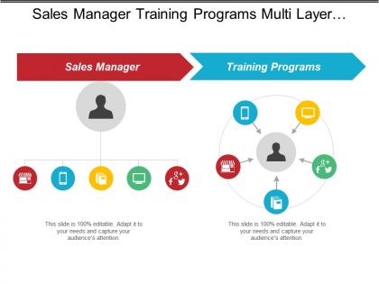 Sales manager training programs multi layer marketing data management employee benefits