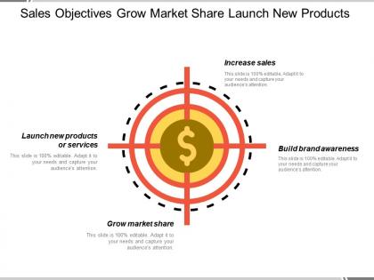 Sales objectives grow market share launch new products