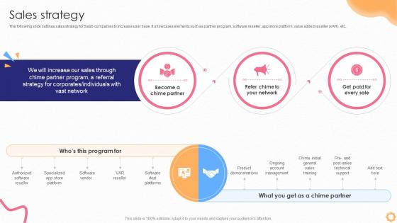 Sales Strategy Saas Startup Go To Market Strategy GTM SS