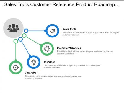 Sales tools customer reference product roadmap public relation