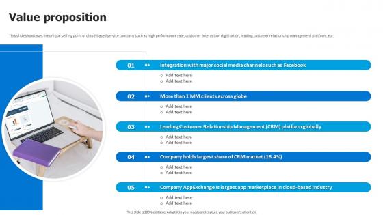 Salesforce Business Model Value Proposition BMC SS