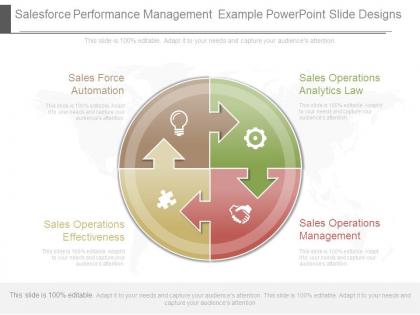 Salesforce performance management example powerpoint slide designs