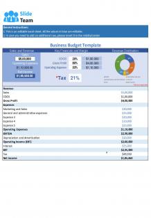 Sample Business Budget Sheet Excel Spreadsheet Worksheet Xlcsv XL SS