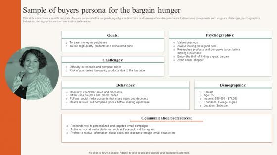 Sample Of Buyers Persona For The Bargain Hunger Developing Ideal Customer Profile MKT SS V